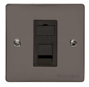 Elite Flat Plate Range Polished Black Nickel, T06 - 1 Gang CAT6