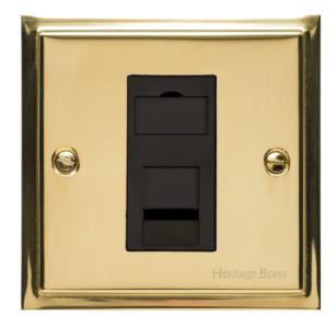 Elite Stepped Plate Range Polished Brass, S01 - 1 Gang CAT6