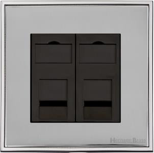 Executive Range Polished Chrome, EX22 - 2 Gang CAT6
