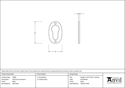 Oval Euro Escutcheon by From The Anvil
