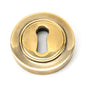 From The Anvil's Aged Brass Round Escutcheon