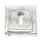 From The Anvil's Polished Chrome Round Escutcheon