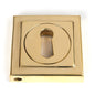 From The Anvil's Polished Brass Round Escutcheon