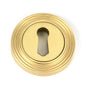 From The Anvil's Satin Brass Round Escutcheon