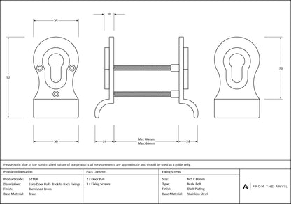 50mm Euro Door Pull (Back to Back Fixings) by From The Anvil