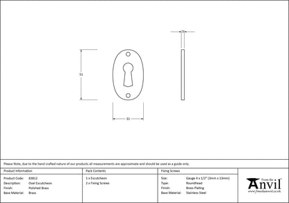 Oval Escutcheon by From The Anvil