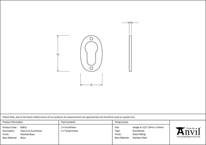 Oval Euro Escutcheon by From The Anvil