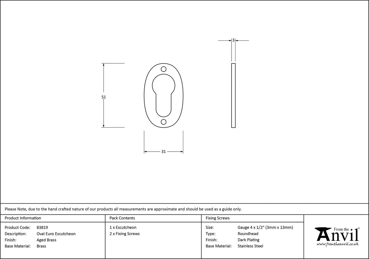 Oval Euro Escutcheon by From The Anvil