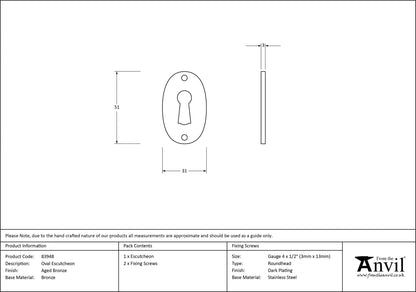 Oval Escutcheon by From The Anvil
