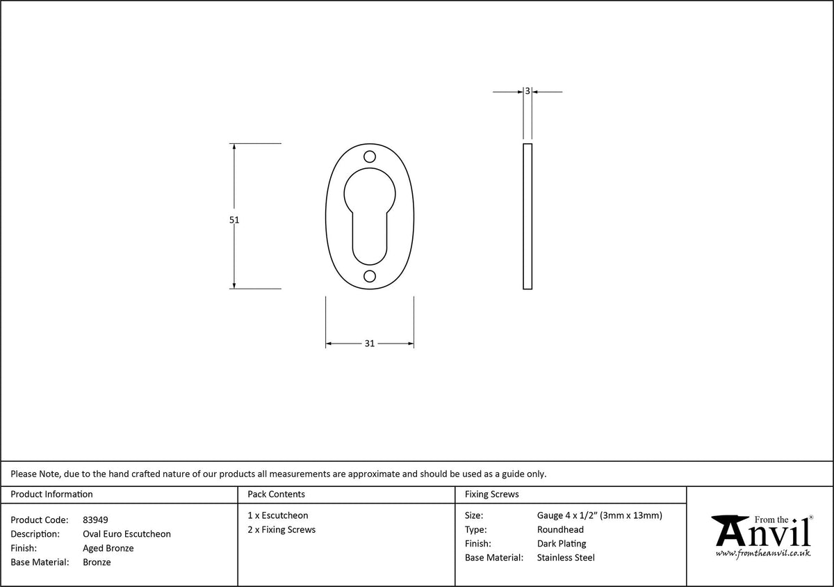 Oval Euro Escutcheon by From The Anvil
