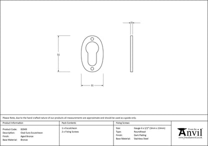 Oval Euro Escutcheon by From The Anvil
