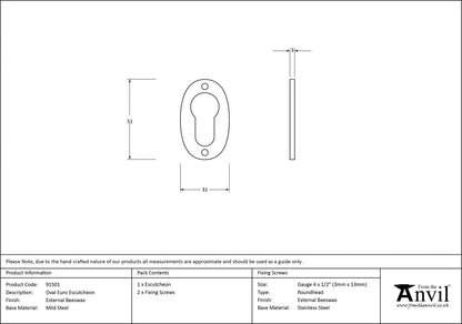 Oval Euro Escutcheon by From The Anvil