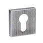 Forme Euro Escutcheons on Minimal Square Rose - Urban Graphite - Default