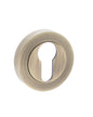 Old English Euro Escutcheons - Matt Antique Brass - Default