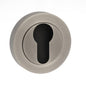 Old English Euro Escutcheons - Matt Black - Default