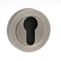 Old English Euro Escutcheons - Matt Gun Metal - Default