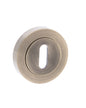 Old English Key Escutcheons - Antique Brass - Default