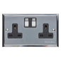 Elite Stepped Plate Range Satin Chrome Switches & Sockets, S03 - Double Socket (13 Amp) by Heritage Brass By M-Marcus