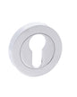 STATUS Euro Escutcheons on Round Rose - Polished Chrome - Default