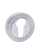 Mediterranean Euro Escutcheons on Round Rose - Satin Chrome/Polished Chrome - Default