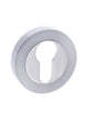 STATUS Euro Escutcheons on Round Rose - Satin Chrome/Polished Chrome - Default