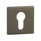 Tupai Rapido 5S Line Euro Escutcheons on 5mm Slimline Square Rose - Titanium - Default