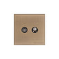 Winchester Range Antique Brass Switches & Sockets, W91 - TV/Satellite Socket by Heritage Brass By M-Marcus