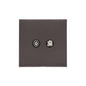 Windsor Range Satin Nickel Switches & Sockets, WN5 - TV/Satellite Socket by Heritage Brass By M-Marcus