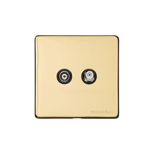 Vintage Range Unlacquered Polished Brass Switches & Sockets, XUL - TV/Satellite Socket by Heritage Brass By M-Marcus