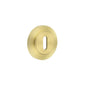 Burlington Standard Keyway Escutcheons Reeded Rose by Burlington By Frelan