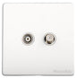 Vintage Range Gloss White Switches & Sockets, XGL - TV/Satellite Socket by Heritage Brass By M-Marcus