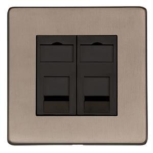 Studio Range Aged Pewter, YAP - 2 Gang CAT6