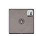 Vintage Range Satin Black Nickel Switches & Sockets, X66 - 1 Gang Dimming Toggle Switch by Heritage Brass By M-Marcus