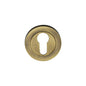 Euro Profile Cylinder Escutcheon Round - RS2004 - Antique Brass