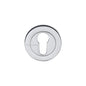 Euro Profile Cylinder Escutcheon Round - RS2004 by M Marcus - Heritage Brass