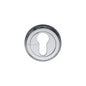 Euro Profile Cylinder Escutcheon Round - V5020 by M Marcus - Heritage Brass
